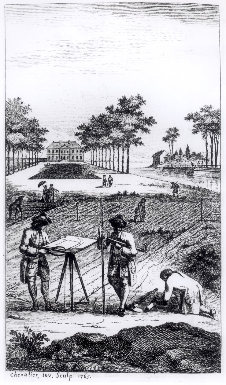来自Dupain de Montesson的La Science de lArpenteur（1720  -  90年）的主题于1766年在巴黎出版 作者 法语学校