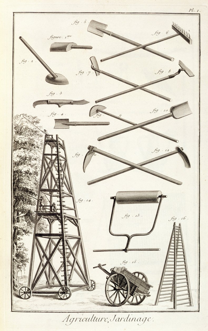 园艺工具和移动修剪平台，来自Denis Diderot的Encyclopedie des Sciences et Metiers（1713-84）发表于1770年 作者 法语学校