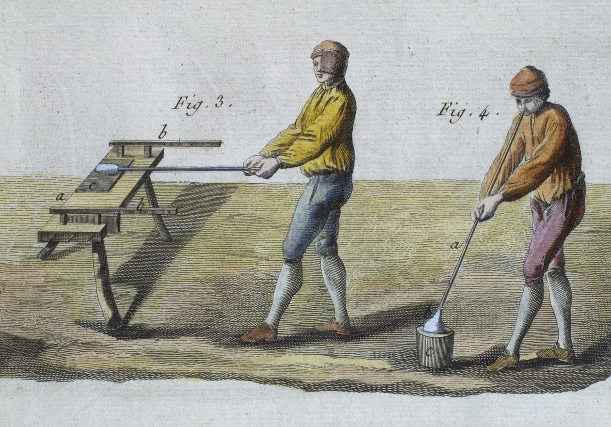 玻璃吹制，细节，插图来自Encyclopedie des Sciences et Metiers，由Denis Diderot（1713-84）雕刻，由Robert Benard（fl.1734）出版，出版于1770年（彩色雕刻）（另见326118） 作者 法语学校