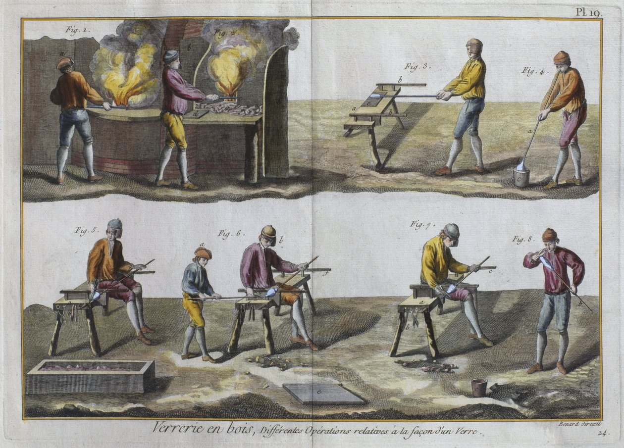 玻璃吹制，由Denis Diderot撰写的Encyclopedie des Sciences et Metiers的插图（1713-84），由Robert Benard（1734年）镌刻，发表于1770年（彩色雕刻）（另见326119） 作者 法语学校