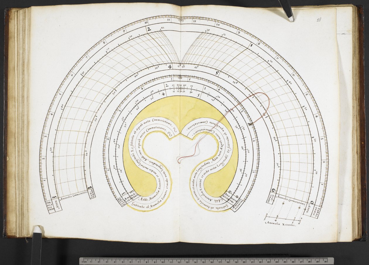 哈雷 MS 3263 f.27v 布卢瓦 Jean du Temps 的 "Organon Astronomicon ex hypothesibus Copernici extractum"（牛皮纸上的墨水和颜色） 作者 法语学校