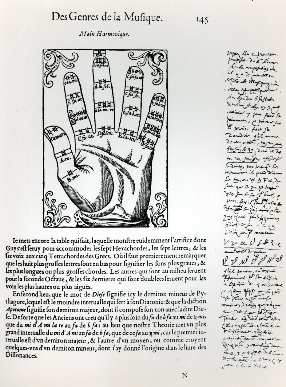 Harmonic Hand，来自LHarmonie Universelle by Marin Mersenne（1588-1648），1636 作者 法语学校