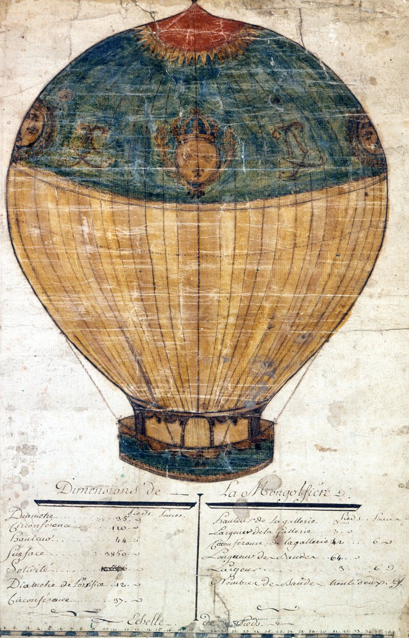 Montgolfier 兄弟的热气球。 原图。 1782 作者 法语学校