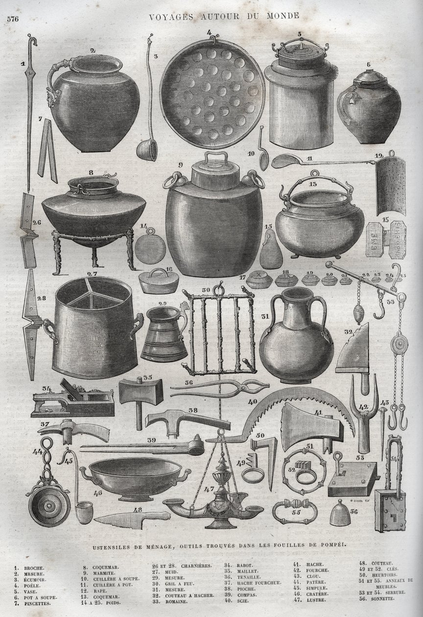 庞贝发掘中发现的家庭用品--新国家百科全书 作者：莫里斯-拉哈雷斯（De Lachatre 作者 法语学校