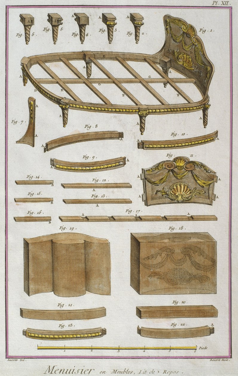 Joiner，一张沙发，由Denis Diderot创作的Encyclopedie des Sciences et Metiers的插图（1713-84），由Robert Benard（1734年）镌刻，发表于1770年（彩色版画） 作者 法语学校