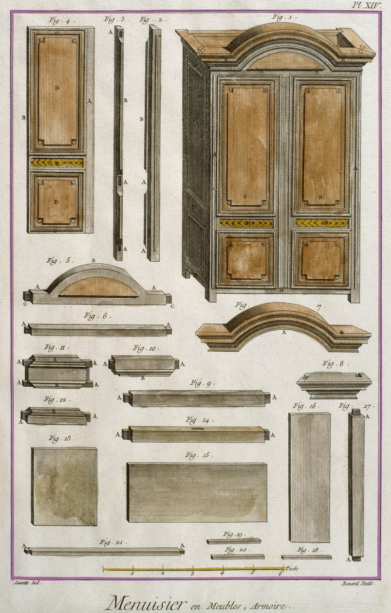 Joiner，一个橱柜，由Denis Diderot（1713-84）创作的Encyclopedie des Sciences et Metiers的插图，由Robert Benard（1734年）镌刻，发表于1770年（彩色雕刻） 作者 法语学校