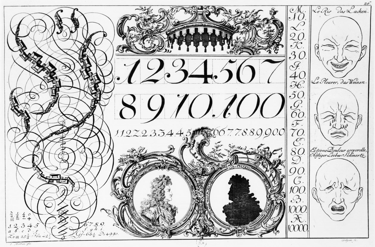 学习数学，从法德书籍的插图，18世纪初 作者 法语学校