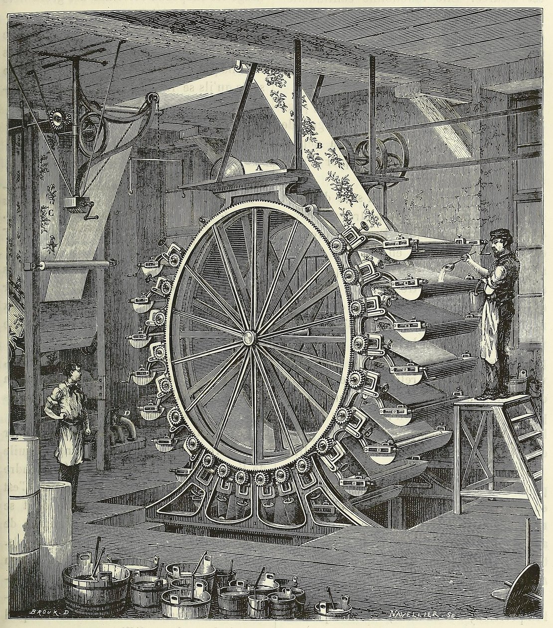 用多达20种颜色印刷墙纸的机器，出版。1873年的雕刻，1873年。 作者 法语学校