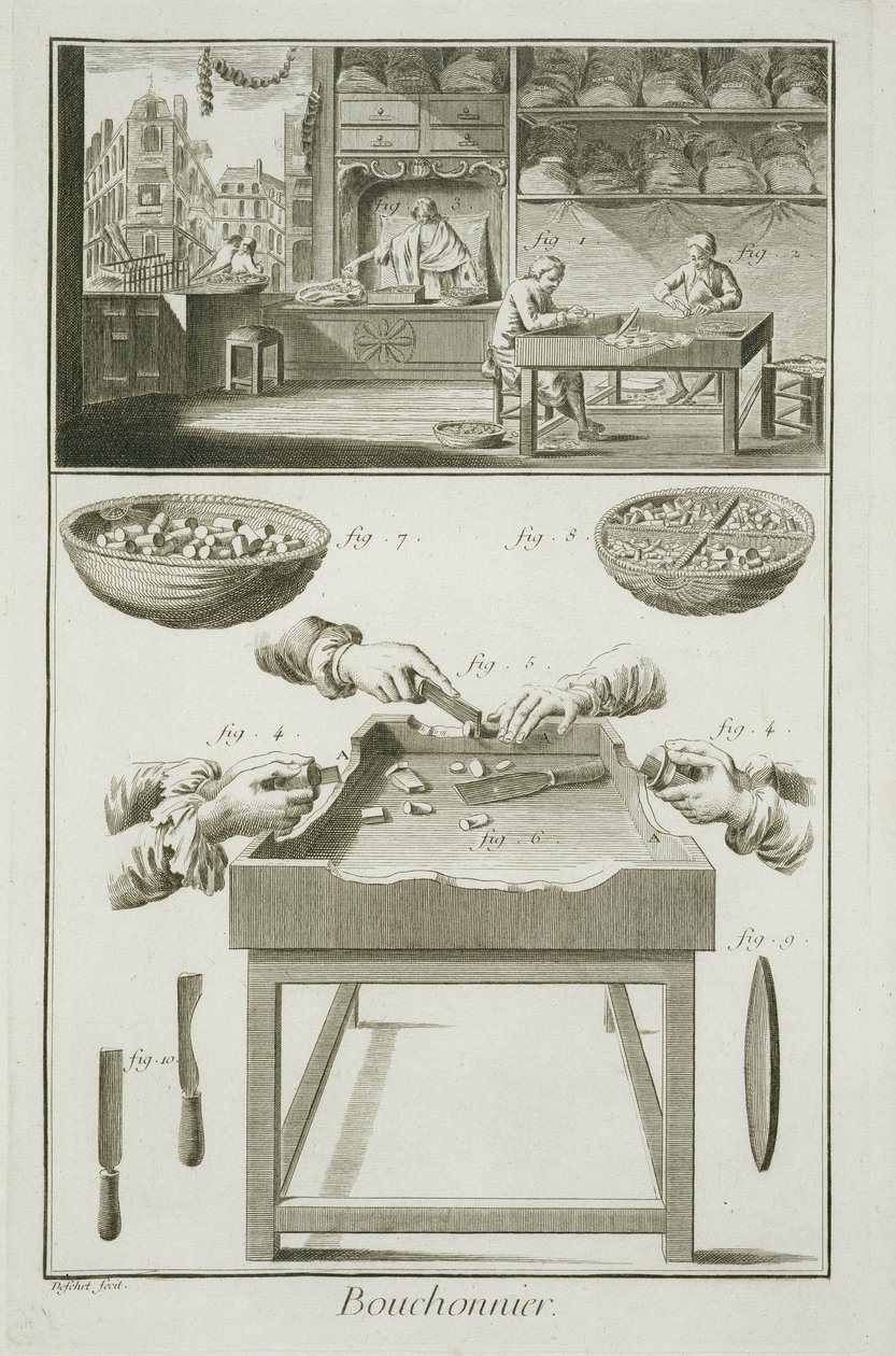 由Denis Diderot（1713-84）出版的Encyclopedie des Sciences et Metiers制造瓶塞，发表于1770年 作者 法语学校