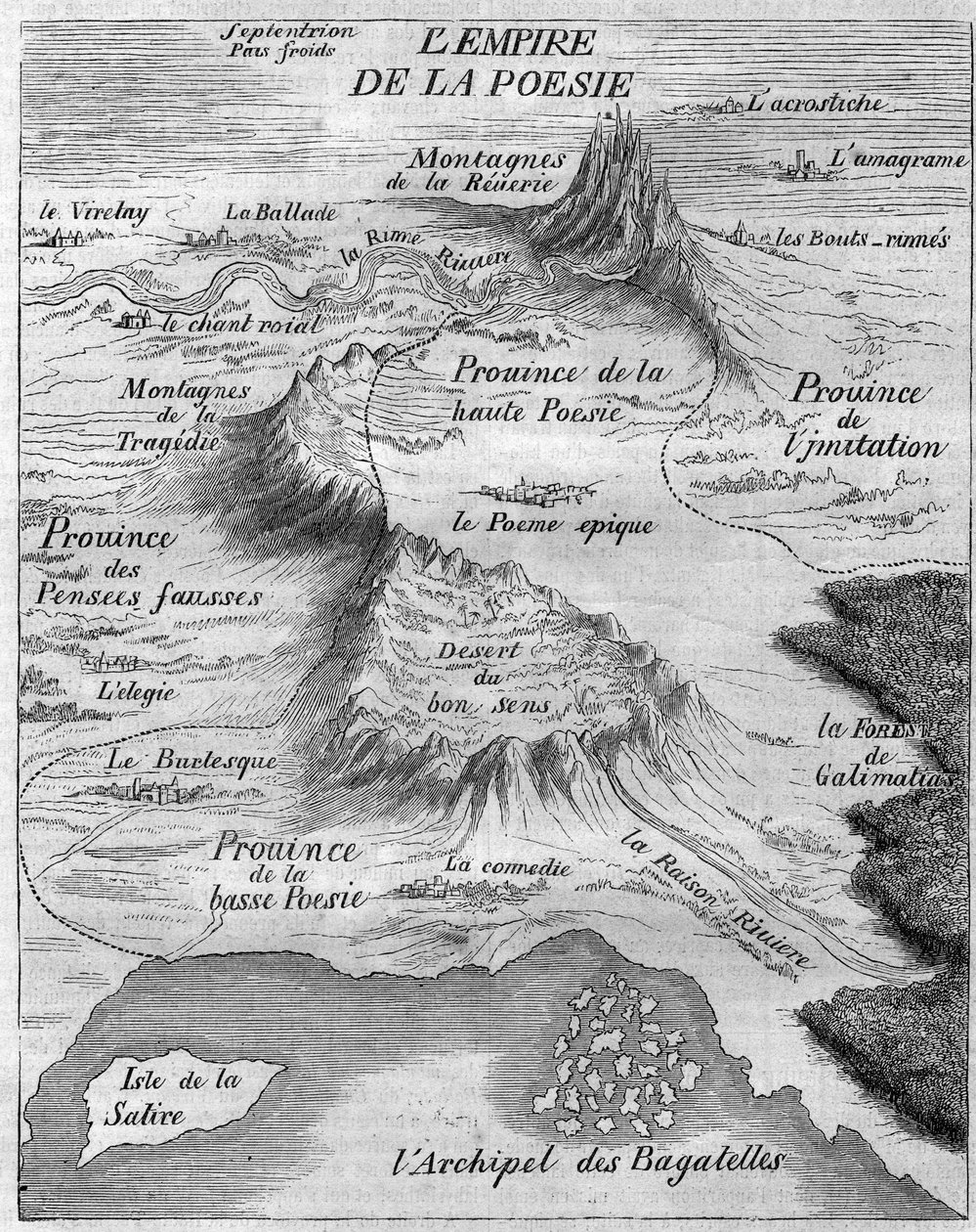 代表不同类型诗歌的 "诗意帝国 "地图。伯纳德-勒布耶（Le Bovier）-德-丰特奈尔（1657-1757）。 作者 法语学校