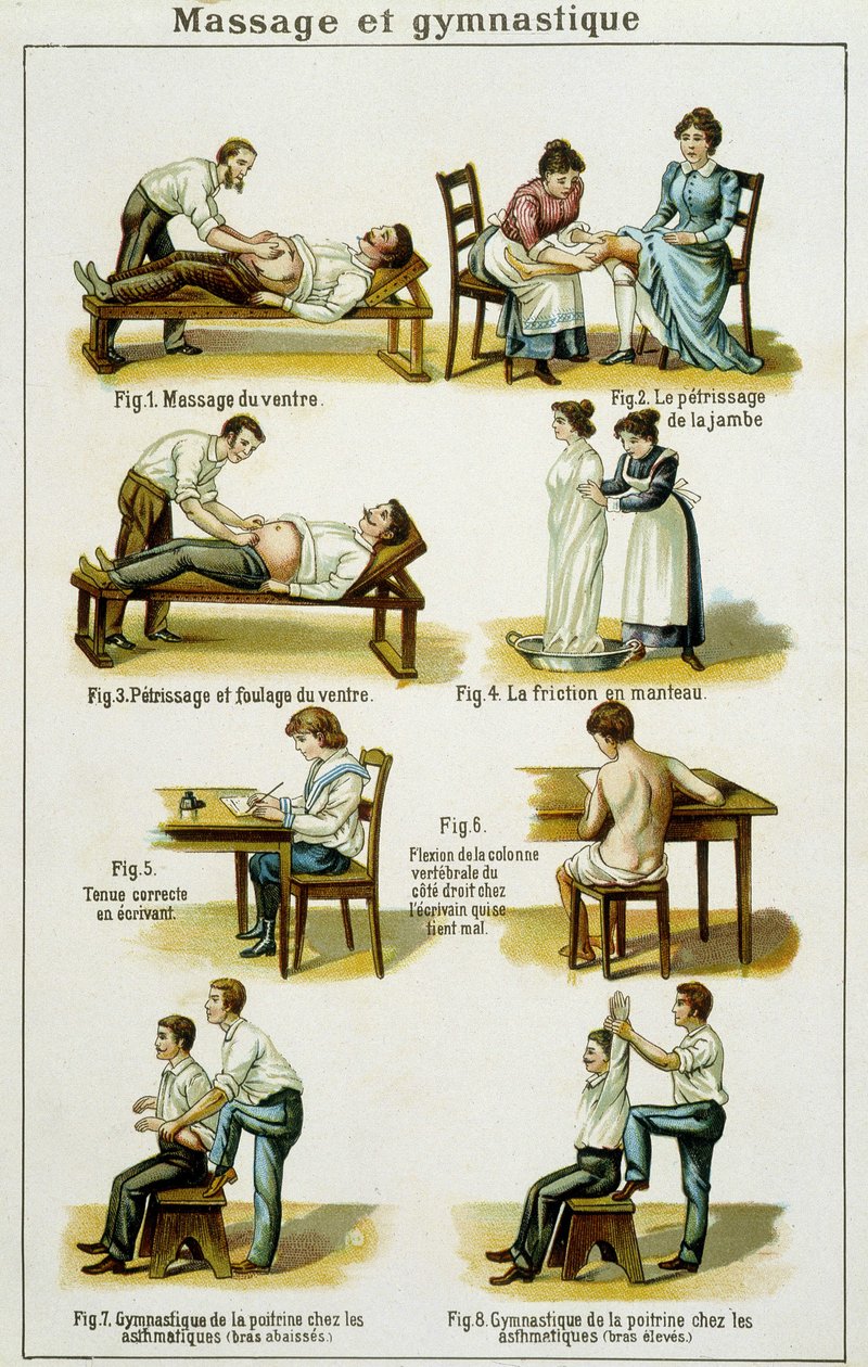 Medicine board illustrating massages and gymnastics (pulls from Bilz, natural medication) late 19th century. 作者 法语学校