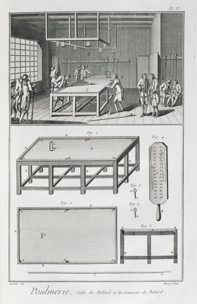 男子打台球，来自Denis Diderot（1713-84）的Encyclopedie des Sciences et Metiers发表于1770年 作者 法语学校