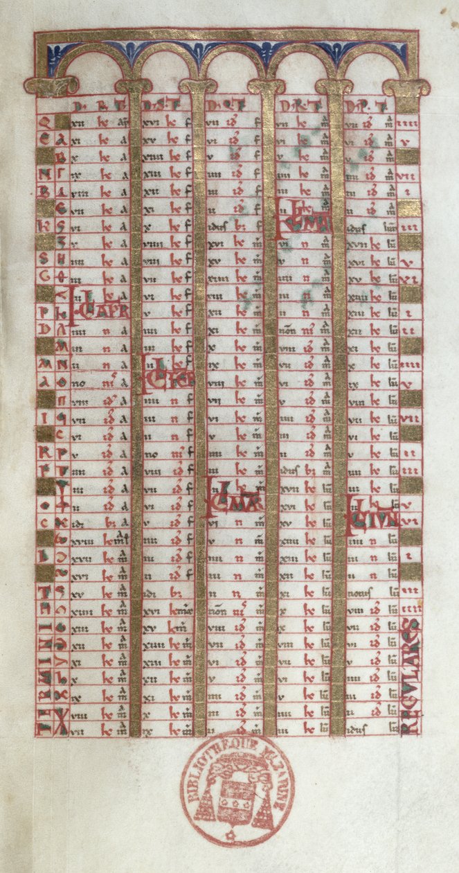 女士364 A万年历，来自Mont-Cassin的Breviary，11世纪末或12世纪初 作者 法语学校