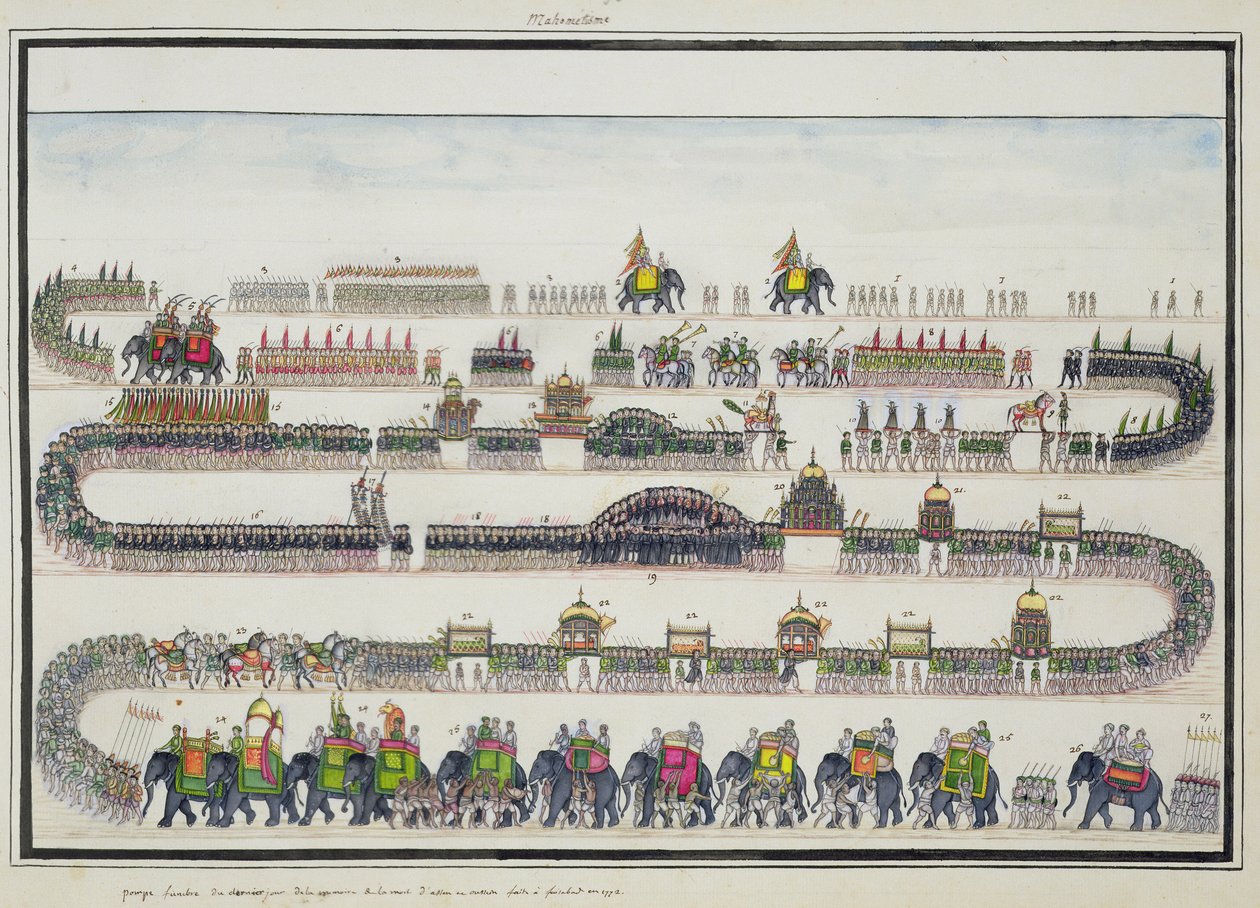 Muharram Ceremony，Faizabad，1772年出版于The Gentil Album，于1774年出版 作者 法语学校