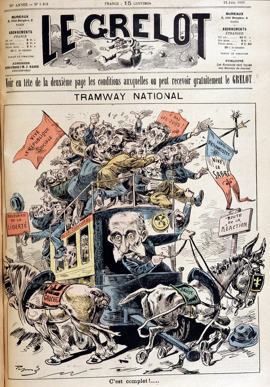 National tram: France discarded between the ideas of left and right, caricature about the Meline government - in “” Le Grelot”” of 12/06/1898 作者 法语学校