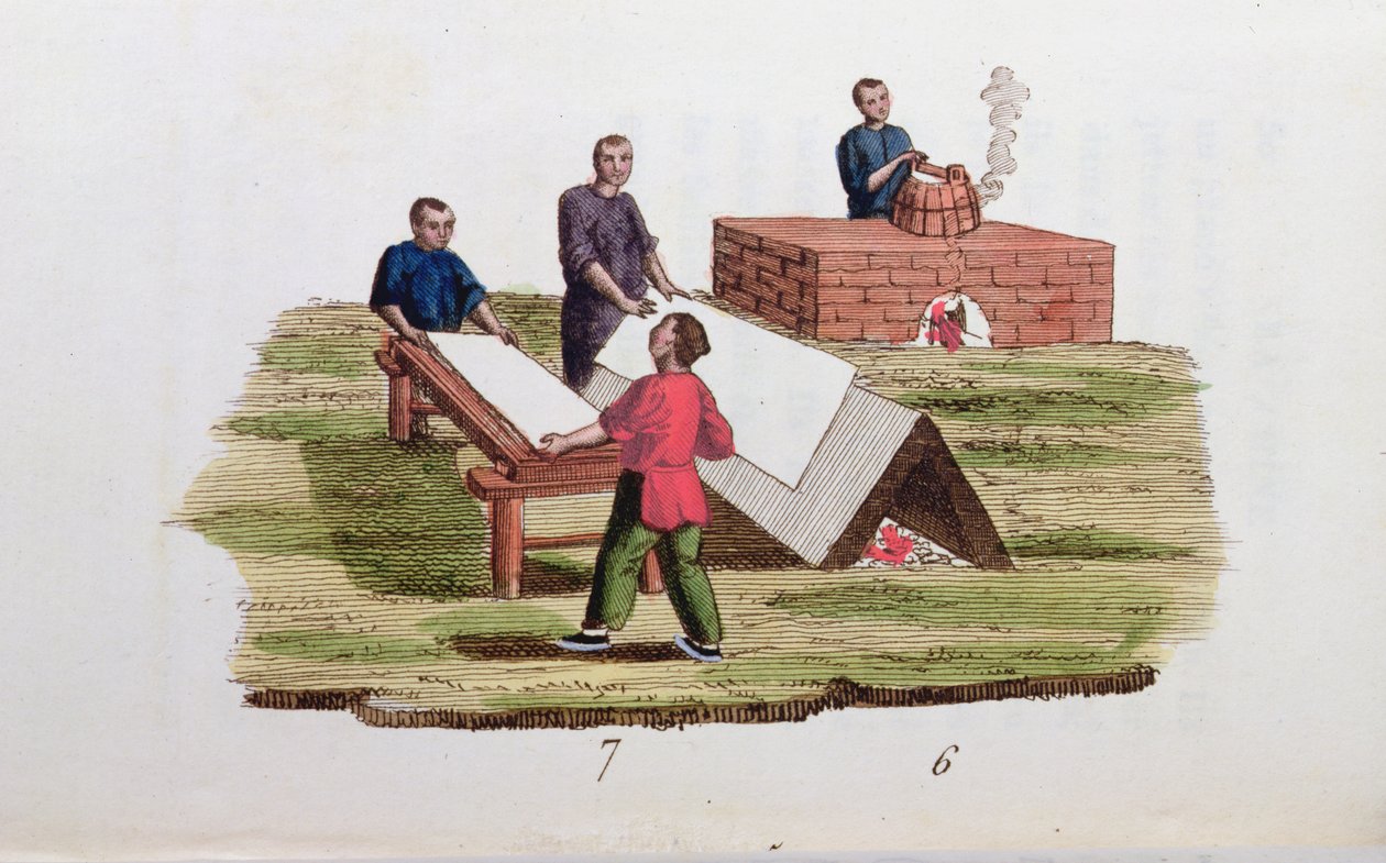 竹子造纸，来自M. Breton的La Chine en Miniatures，于1811年在巴黎出版 作者 法语学校
