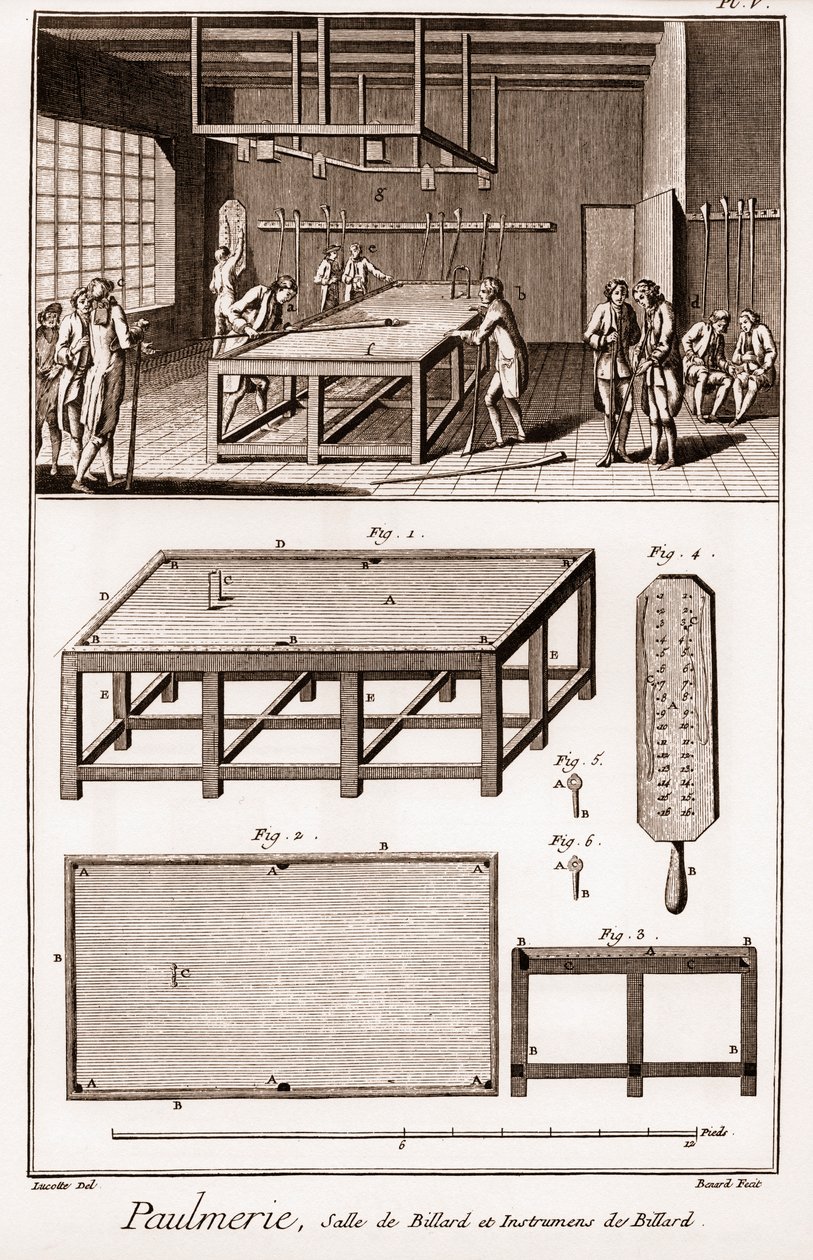 Paulmerie: Billiard room and billiard instruments - “” The Great Encyclopedie, ou Dictionnaire Raisonne des Sciences, des Arts et des Metiers”” (Encyclopedia or Dictionary of the Sciences, Arts and Professions) by Denis Diderot (1713-1784) and Jean d