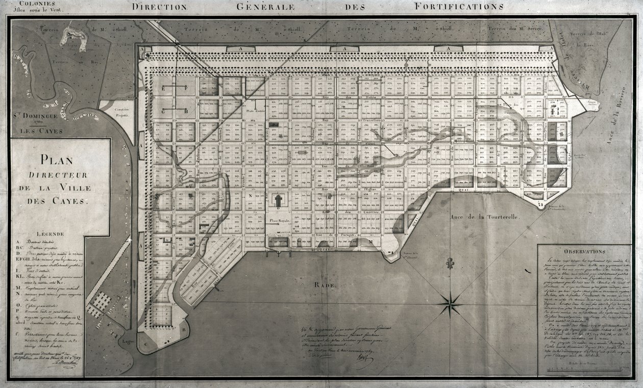 1789年，Les Cayes市总体规划 作者 法语学校
