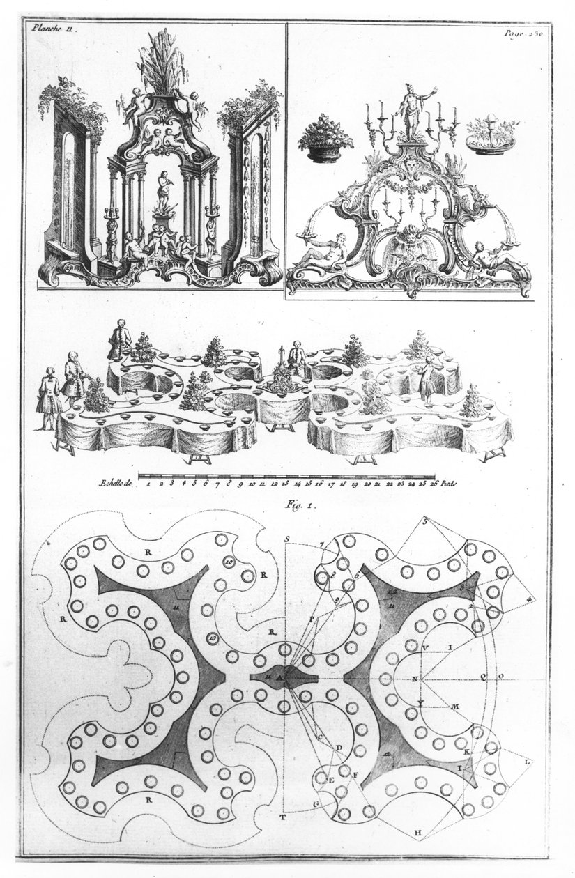 桌面的计划和装饰，来自Le Cannameliste Francais by Joseph Gilliers，于1768年由Jean Baptiste Hiacinthe Leclerc在南希出版 作者 法语学校