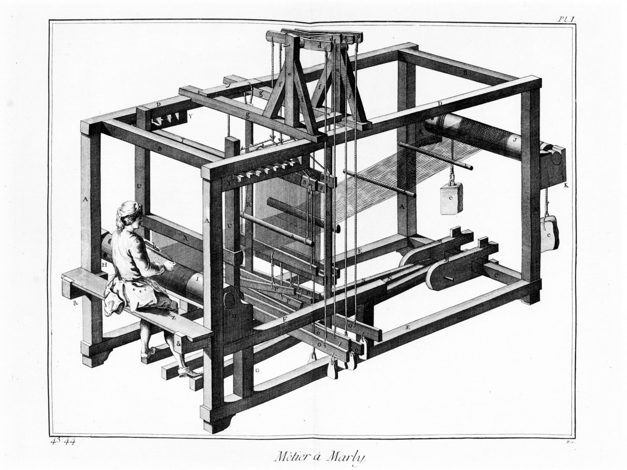 Plate of the Encyclopedia of Diderot and Alembert: Trade in Marly. 18th century. 作者 法语学校