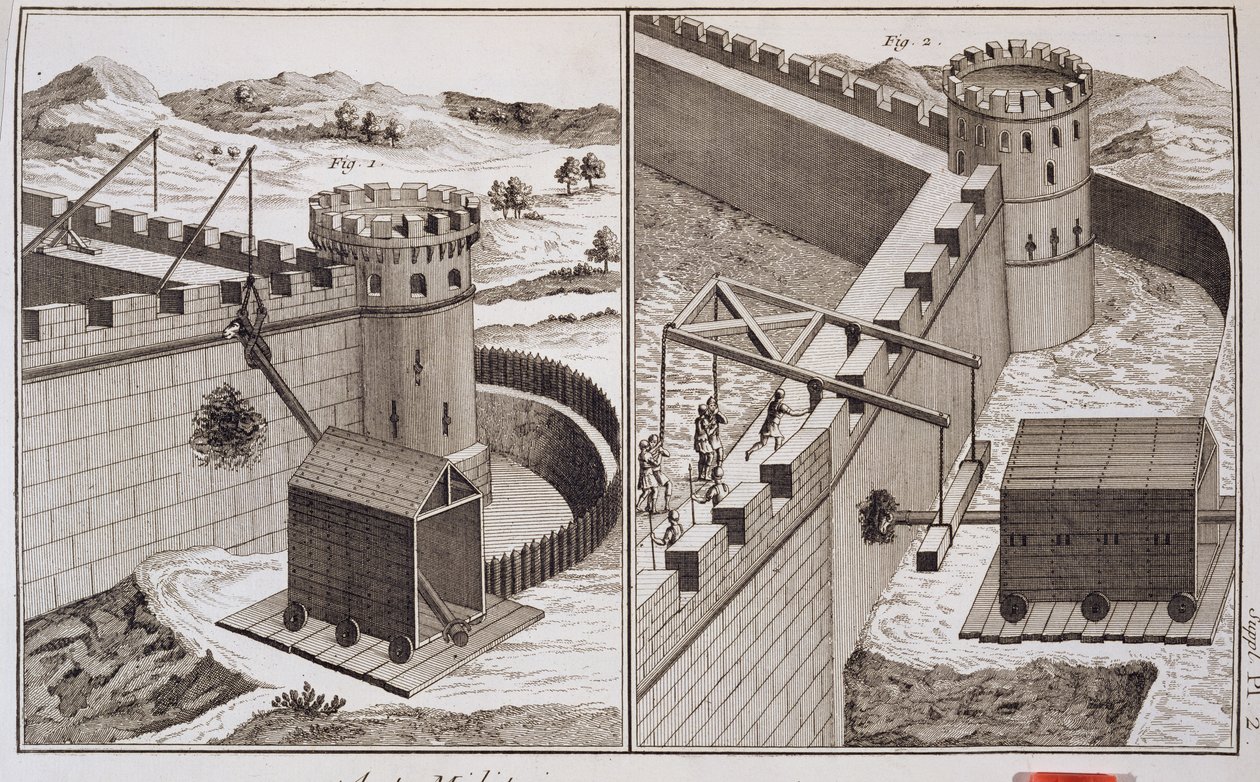 来自Denis Diderot的Encyclopedie des Sciences et Metiers的罗马殴打公羊（1713-84），发表于1770年 作者 法语学校