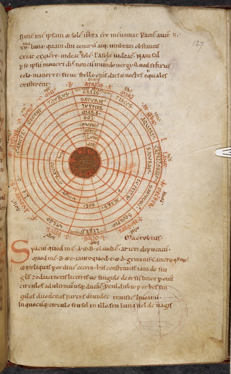 皇家 MS 13 A XI，f.127r，邓加尔的宇宙，"Dungalus, Epistola ad Carolum Magnum de duplici solis eclipsi anno 810"（邓加尔致查理曼大帝的信） 作者 法语学校