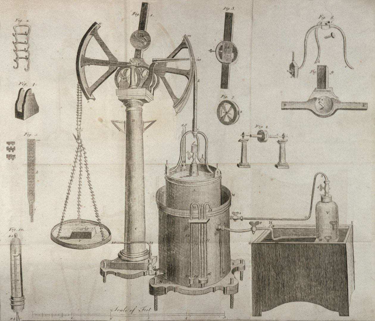 科学装备，来自化学元素的Antoine Laurent de Lavoisier（1743-94），由D. Lizars雕刻，1796年 作者 法语学校