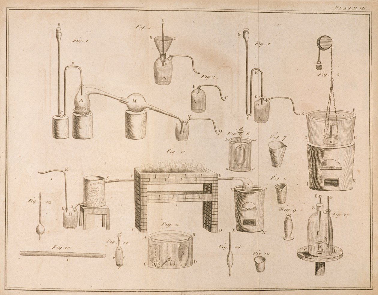 科学装备，来自化学元素的Antoine Laurent de Lavoisier（1743-94），由D.Lizars雕刻，1796年 作者 法语学校
