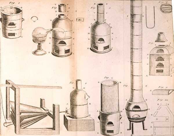 科学装备，来自化学元素的Antoine Laurent de Lavoisier（1743-94），由D.Lizars雕刻，1796年 作者 法语学校