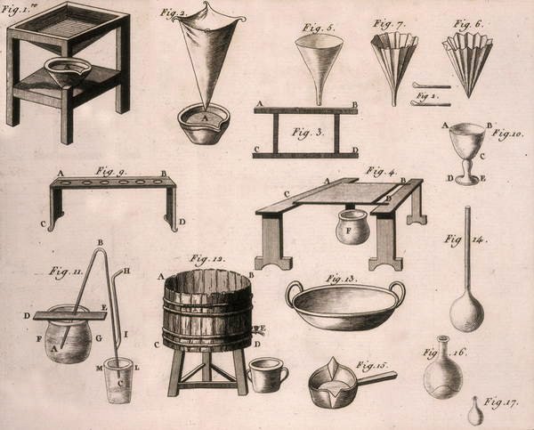 科学装备，来自Antoine Laurent de Lavoisier的化学元素，由D.Lizars雕刻，1796年 作者 法语学校