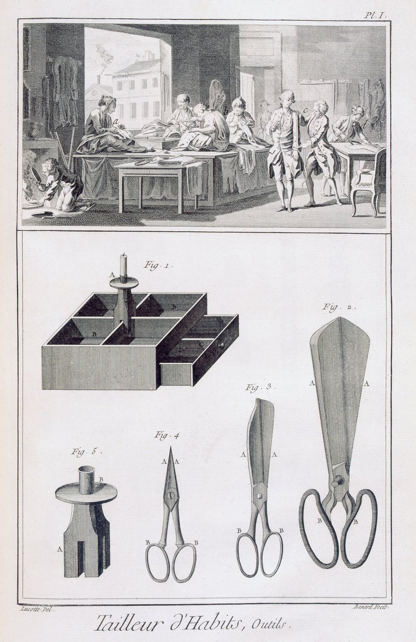 来自Denis Diderot（1713-84）的Encyclopedie des Sciences et Metiers的裁缝发表于1770年 作者 法语学校
