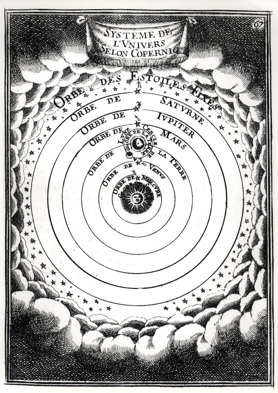 Copernican系统，来自Alain Manesson Mallet的描述de lUnivers（1630-1706）1683 作者 法语学校