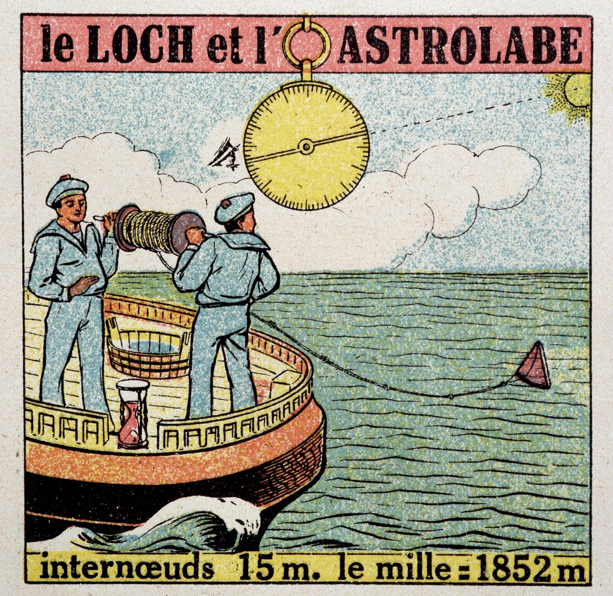 The Loch and the astrolabe, navigational instruments. 作者 法语学校