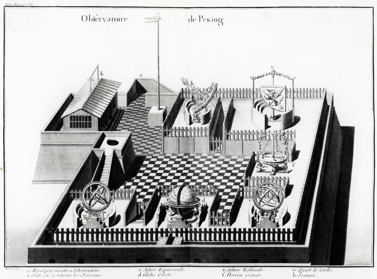 北京天文台，Jean Baptiste Haldes的插图中国帝国和中国鞑靼的地理，历史，时间，政治和物理描述，1785年（e 作者 法语学校
