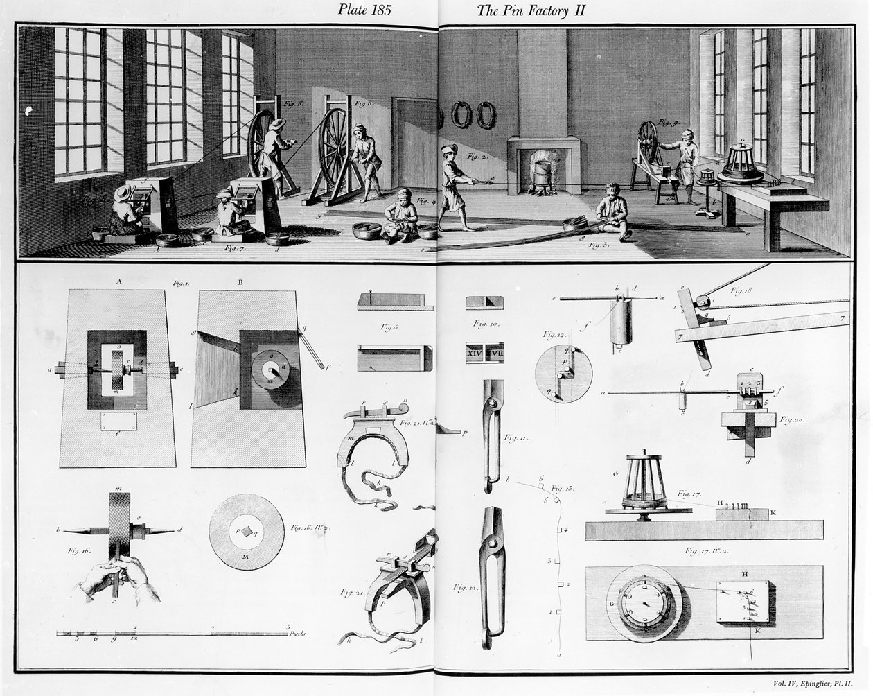 Pin工厂，Denis Diderot百科全书（1713-84）第4卷和Jean le Rond dAlembert（1717-83）第17页，第1751-52页 作者 法语学校