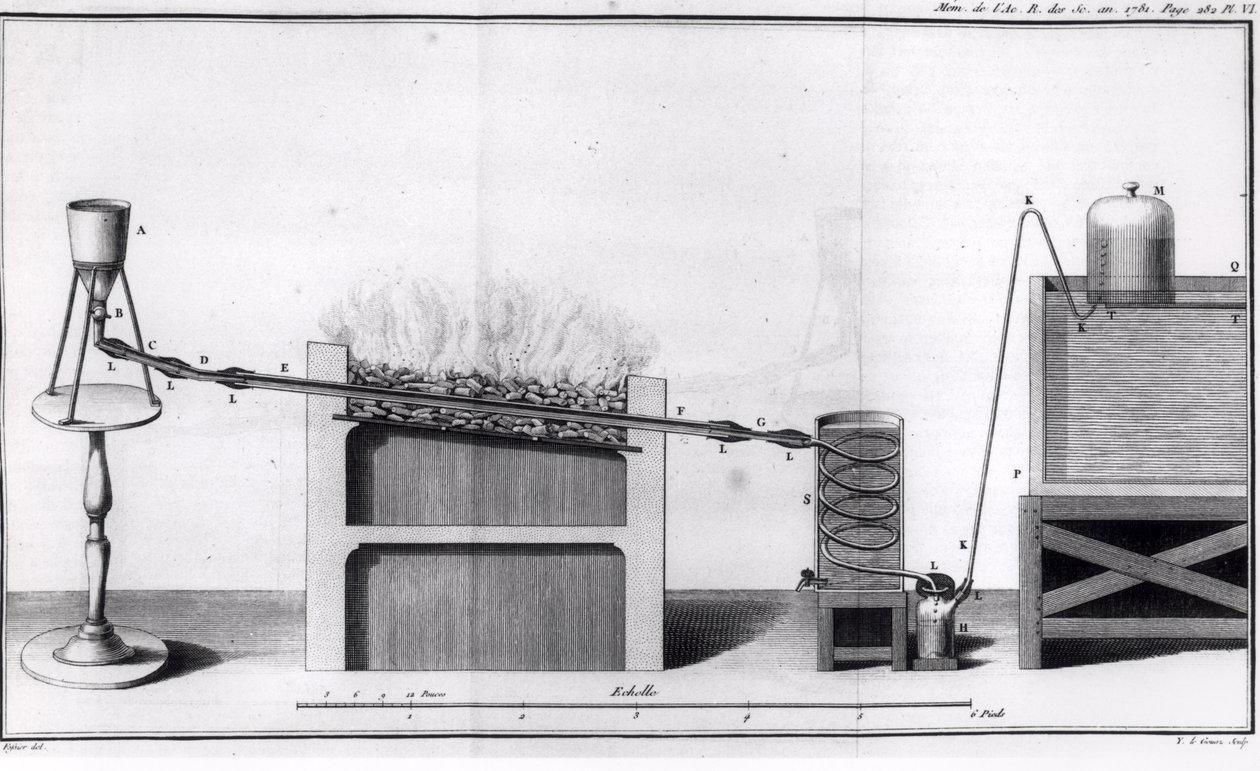 由Antoine Laurent de Lavoisier撰写的“皇家科学院的故事和记忆中的氢气生产”（1743-94）1781 作者 法语学校
