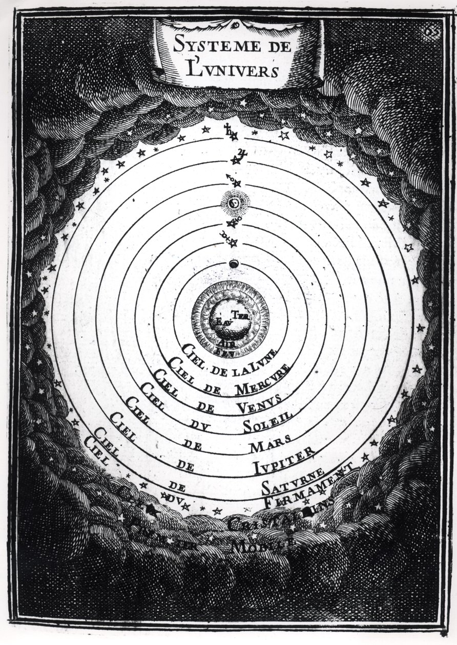 托勒密系统，来自Alain Manesson Mallet的描述de lUnivers（1630-1706）1683 作者 法语学校