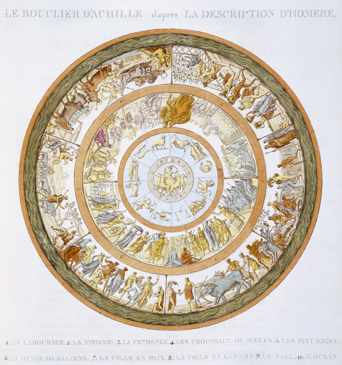 1815年荷马的伊利亚特描述之后的阿基里斯之盾（手工彩色雕刻） 作者 法语学校
