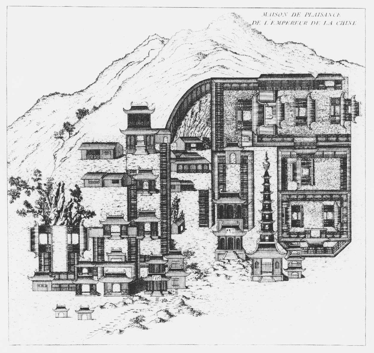 中国皇帝的乡村，来自Jardins Anglo-Chinois a la Mode，由George Louis le Rouge出版，出版于1776-89 作者 法语学校
