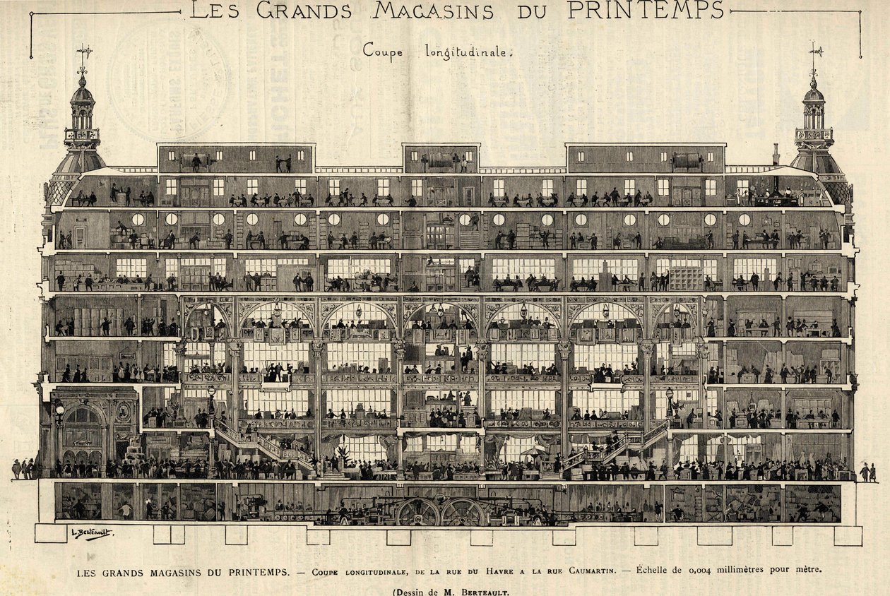 1889年的巴黎春天百货公司，纵向剖面，从Rue du Havre到Rue Caumartin，由Betteault绘制，Bianchetti收藏。 作者 法语学校