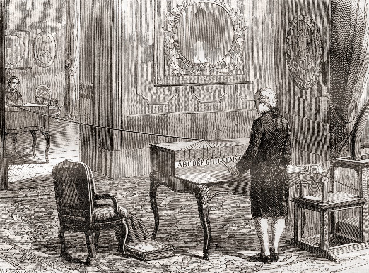 Georges-Louis Le Sage于1774年发明的电报机的首次演示，摘自《科学的奇迹》，约1870年出版（雕刻）。 作者 法语学校