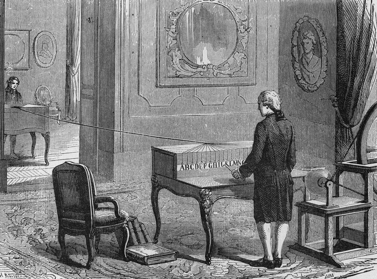 The first electric telegraph (Georges Lesage