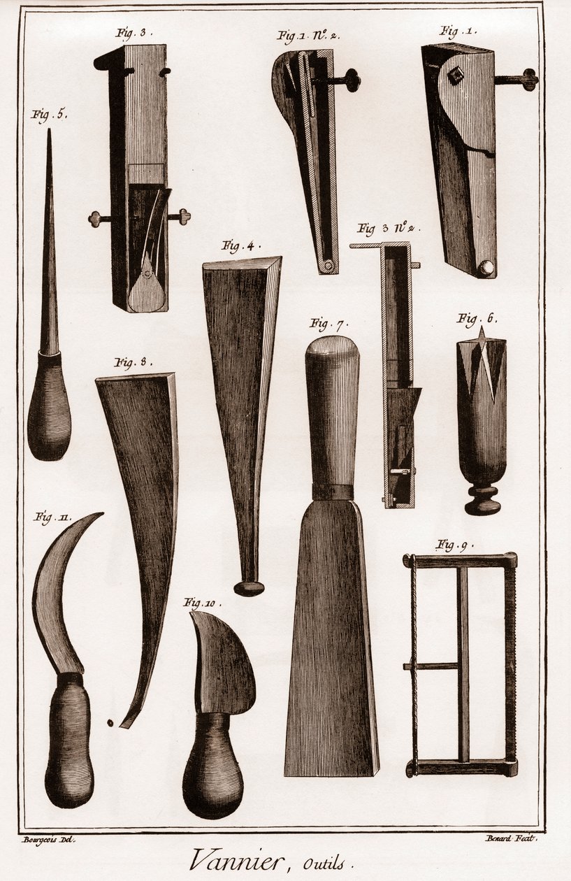 Vannier - tools - basketball maker - “” The Great Encyclopedie, ou Dictionnaire Raisonne des Sciences, des Arts et des Metiers” (Encyclopedia or Dictionary of the Sciences, Arts and Professions) by Denis Diderot (1713-1784) and Jean d