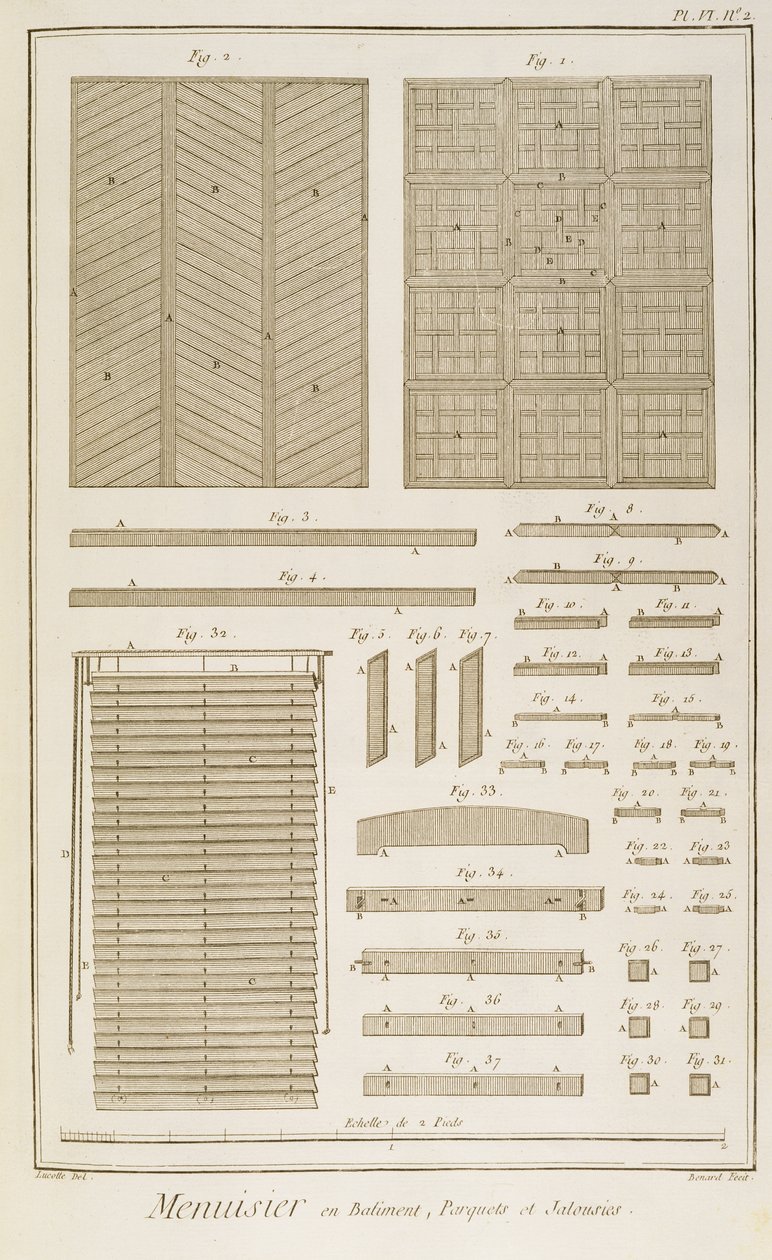 威尼斯百叶窗，镶木地板和格子屏风，来自Diderots Encylcopaedia的Menuisiers et Batiments部分，1765年（在纸上雕刻） 作者 法语学校