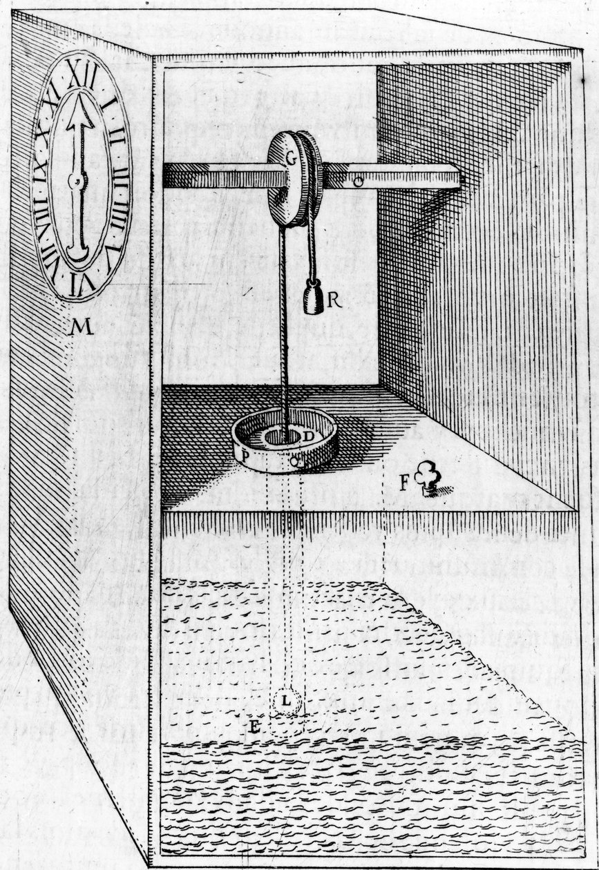 水钟，移动力的原因的插图，由Salomon de Caus出版，1615年出版 作者 法语学校
