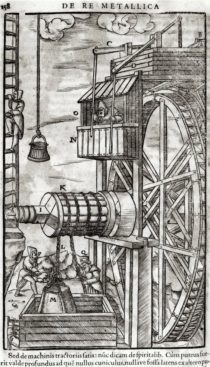 用于从矿井取水的绞车，来自De Re Metallica的插图由Georg Bauer（1494-1566）称为Agricola，1561 作者 法语学校