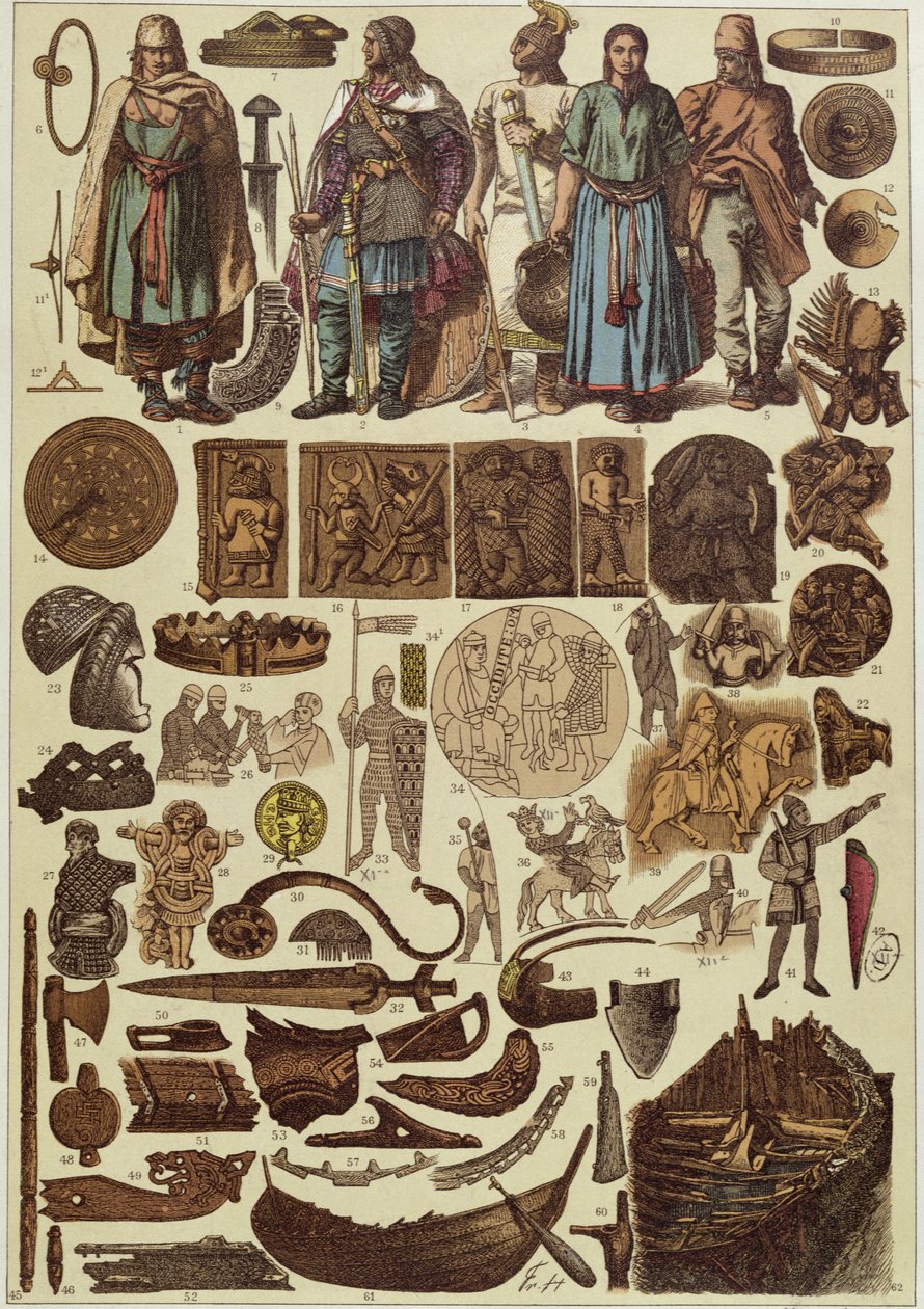 斯堪的纳维亚服饰和物品直到1200年，19世纪末 作者 弗里德里希·霍滕罗斯