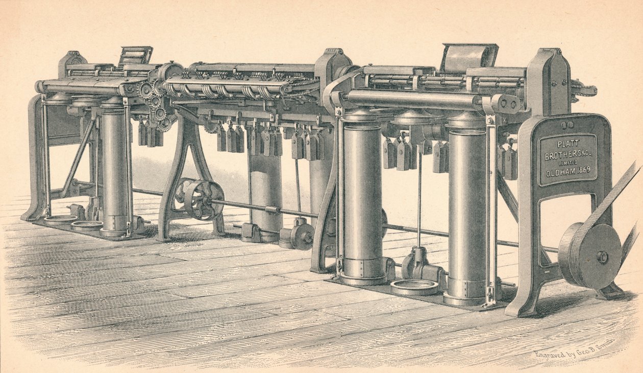 画框，由Platt, Brothers & Co.奥尔德姆