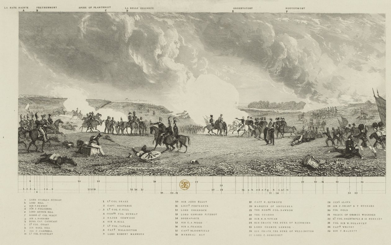 “滑铁卢战役，1815”的关键，由JT Willmore雕刻，由J. Hogarth出版，1849年3月21日 作者 乔治·琼斯