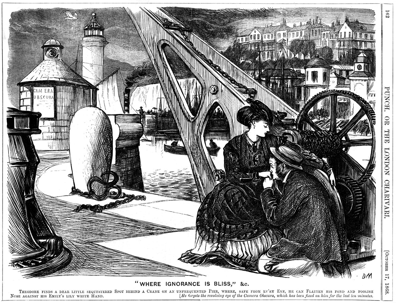 Invasion of privacy by a seaside camera obscura (left). George du Maurier cartoon from Punch 作者 乔治·杜莫里耶